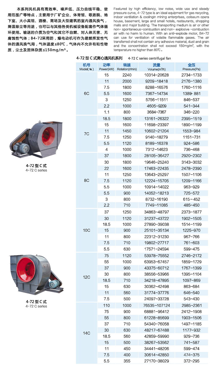 4-72系列離心通風(fēng)機c式